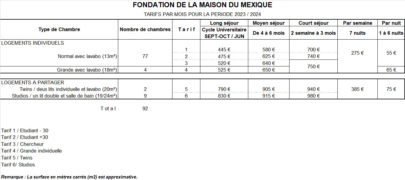 Tableau de tarifs 2023-2024 FMM