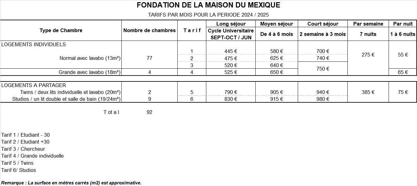 Tableau de tarifs 2024-2025 FMM