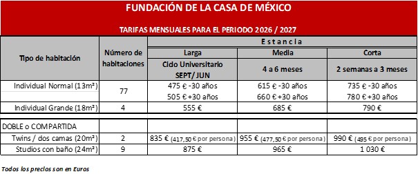 Tableau de tarifs 2026-2027 2